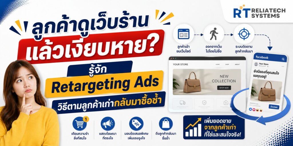 ลูกค้าดูเว็บร้านแล้วเงียบหาย? รู้จัก Retargeting Ads วิธีตามลูกค้าเก่ากลับมาซื้อซ้ำ ลูกค้าดูเว็บร้านแล้วเงียบหาย? รู้จัก Retargeting Ads วิธีตามลูกค้าเก่ากลับมาซื้อซ้ำ