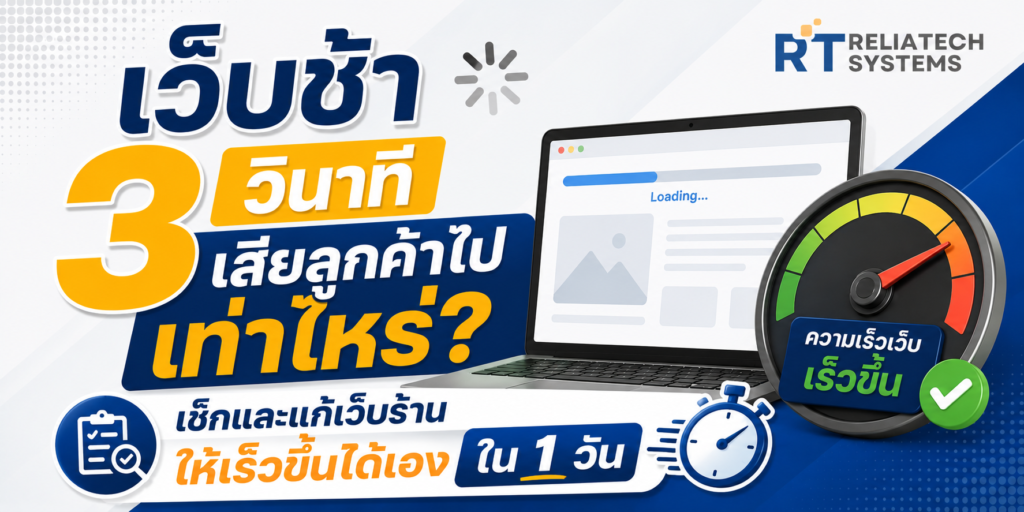เว็บช้า 3 วินาทีเสียลูกค้าไปเท่าไหร่? เช็กและแก้เว็บร้านให้เร็วขึ้นได้เองใน 1 วัน Img Speed 1024x512