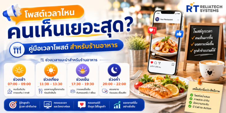 โพสต์เวลาไหนคนเห็นเยอะสุด? คู่มือเวลาโพสต์สำหรับร้านอาหาร